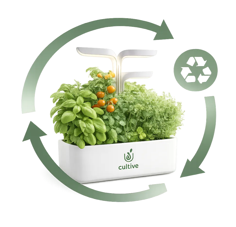 recyclage recharges